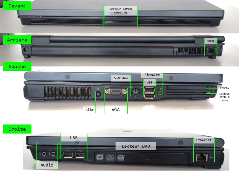 Fichier:Nx9420 ports.jpg