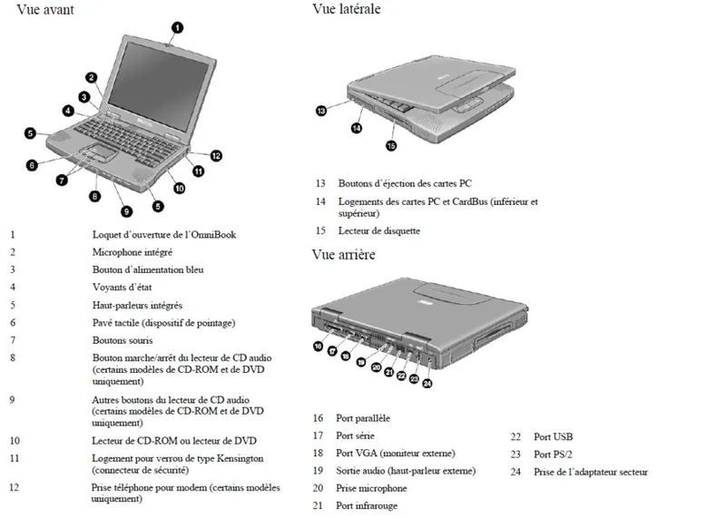 Fichier:Obxe2 oio-1024x731.jpg