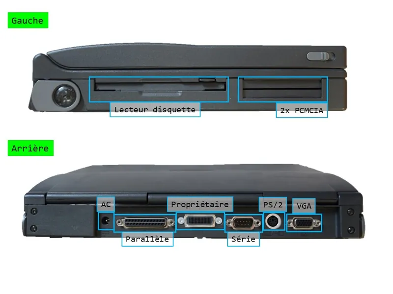 Fichier:Contura410 ports.jpg